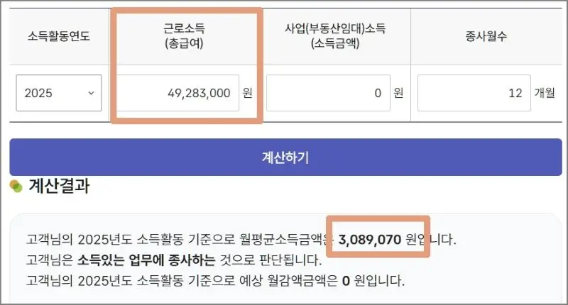국민연금공단 소득계산기 49,283,000만 원 입력후 계산결과 월평균 소득금액3,089,070원이며 감액 0원이 나옴