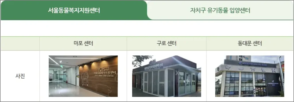 서울동물복지지원센터 마포 센터 사진, 구로 센터 사진, 동대문 센터 사진