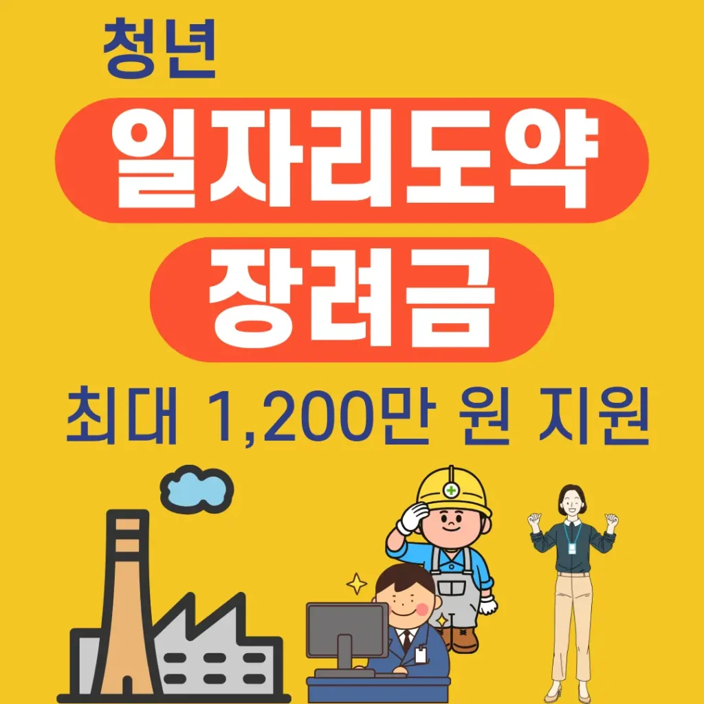 청년 일자리도약 장려금 최대 1,200만 원 지원 문구와 아래에 공장모습 책상앞에 직원, 안전모쓴 직원, 사무실 여직원의 모습