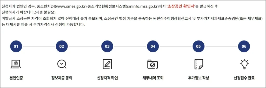 1~6까지 단계 설명