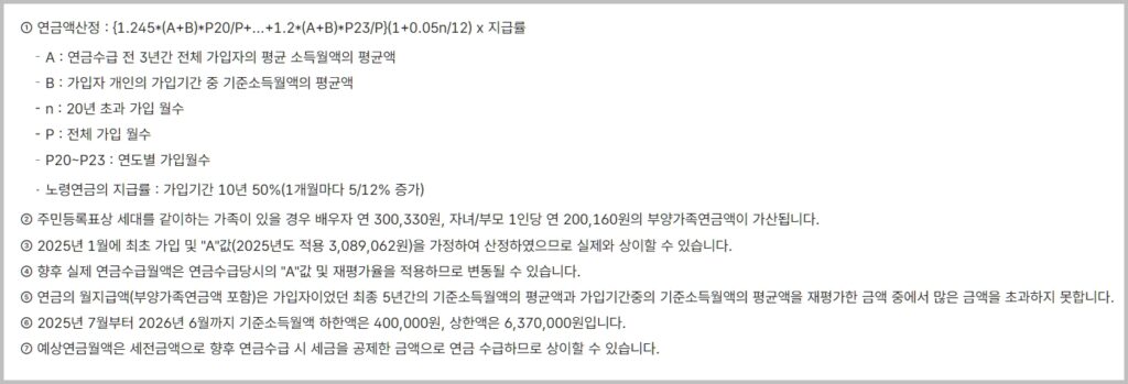 국민연금 연금액 산출식 및 주의사항, 출처: 국민연금공단