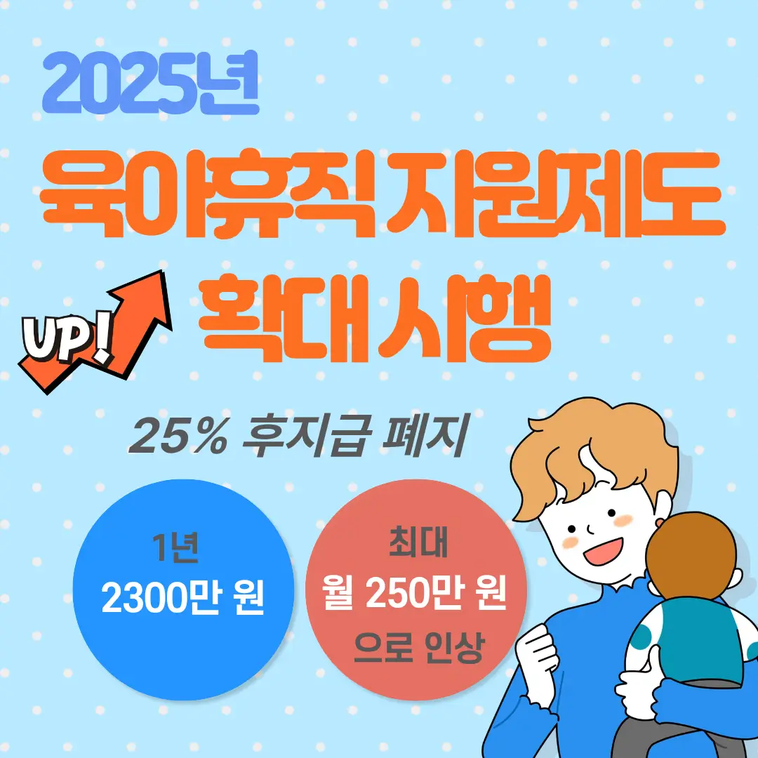 2025년 육아휴직 지원제도 확대 시행