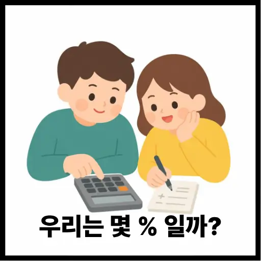 기준 중위소득 모의계산기