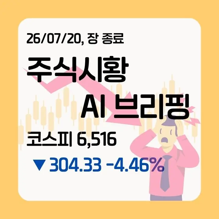 매도 사이드카 발동