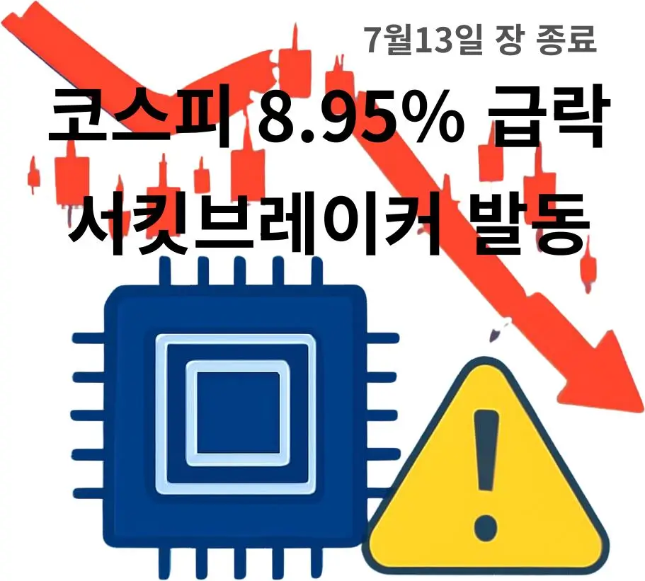 서킷브레이커