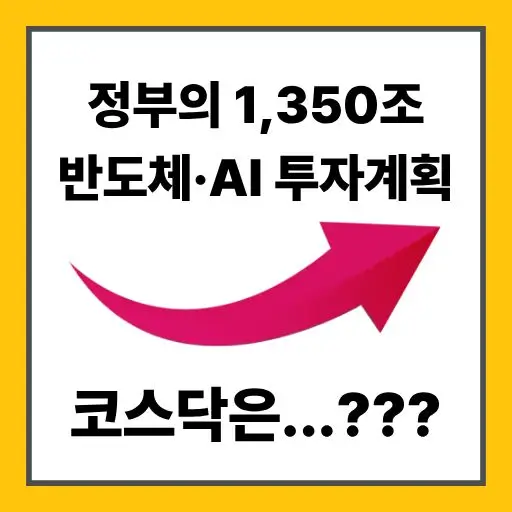 코스닥은 사이드카